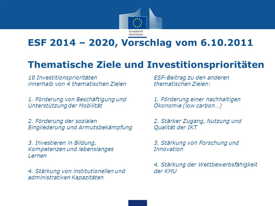 ESF 2014 – 2020, Vorschlag vom Thematische Ziele und Investitionsprioritäten