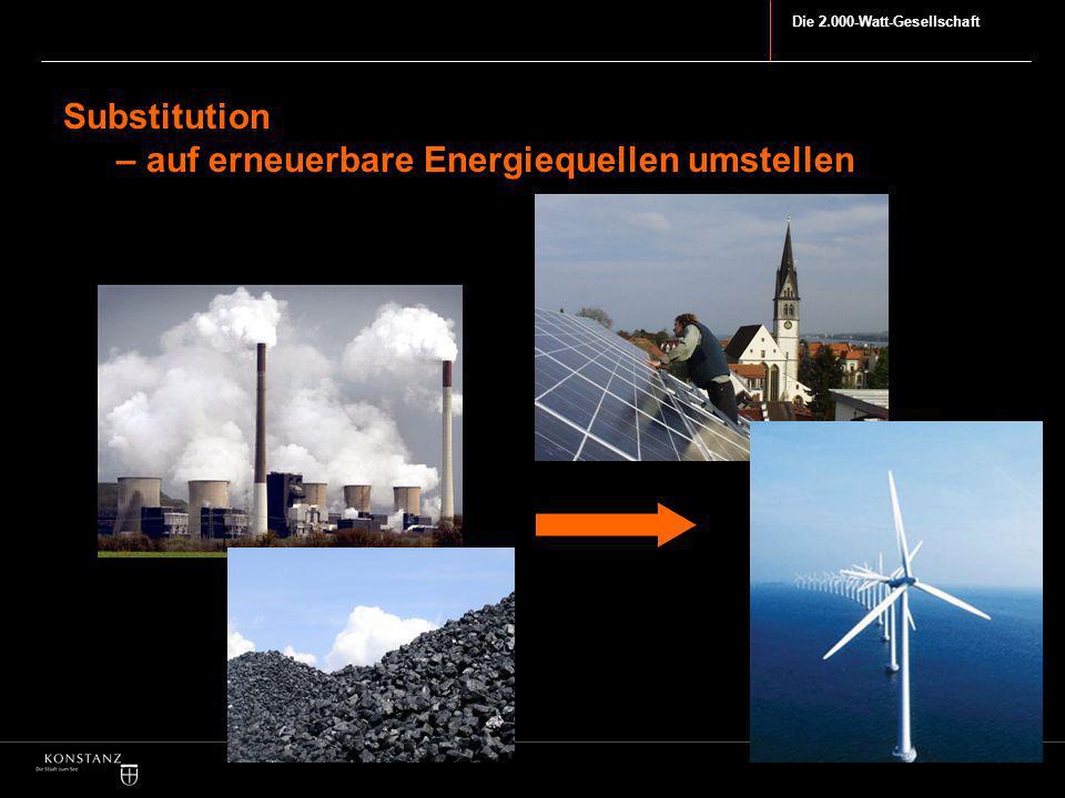 Substitution – auf erneuerbare Energiequellen umstellen