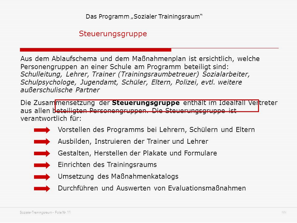 Steuerungsgruppe Aus dem Ablaufschema und dem Maßnahmenplan ist ersichtlich, welche Personengruppen an einer Schule am Programm beteiligt sind: