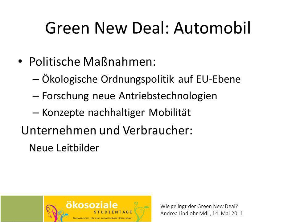 Green New Deal: Automobil