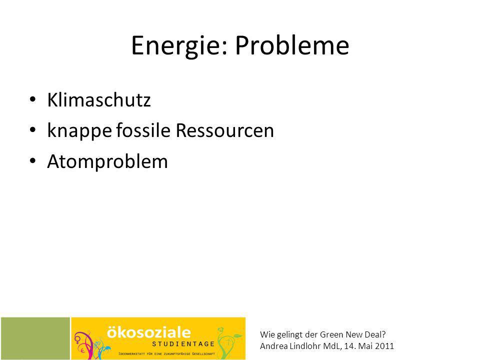 Energie: Probleme Klimaschutz knappe fossile Ressourcen Atomproblem
