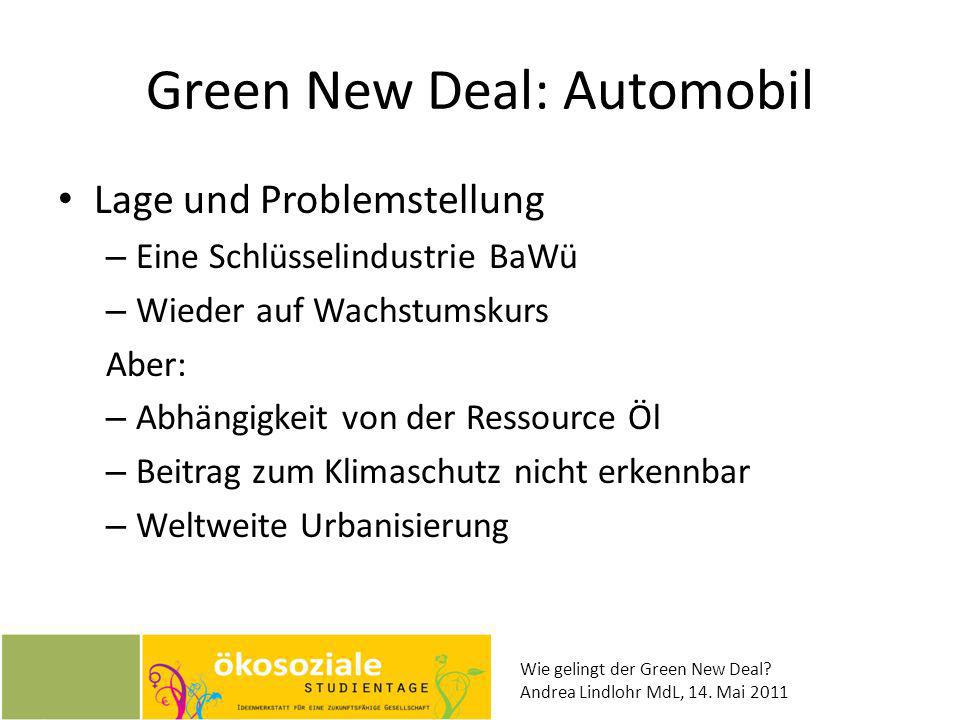 Green New Deal: Automobil