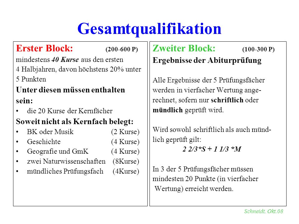 Gesamtqualifikation Erster Block: ( P)