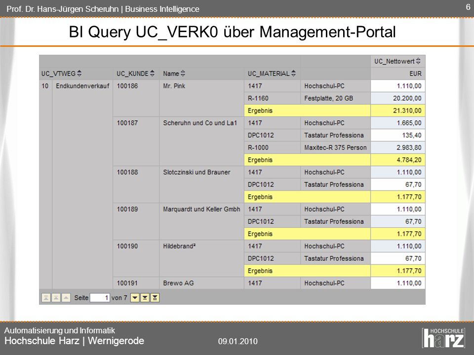 BI Query UC_VERK0 über Management-Portal