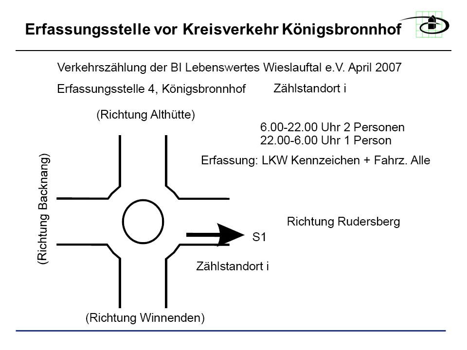 Erfassungsstelle vor Kreisverkehr Königsbronnhof