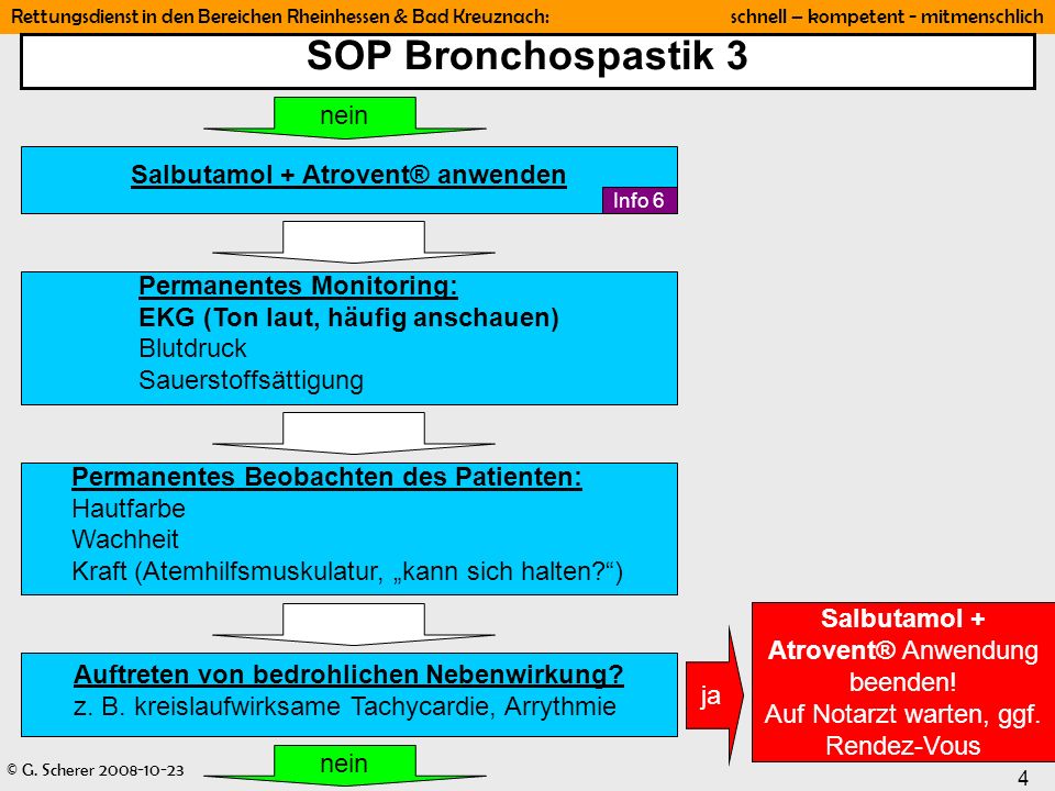 SOP Bronchospastik 3 nein Salbutamol + Atrovent® anwenden