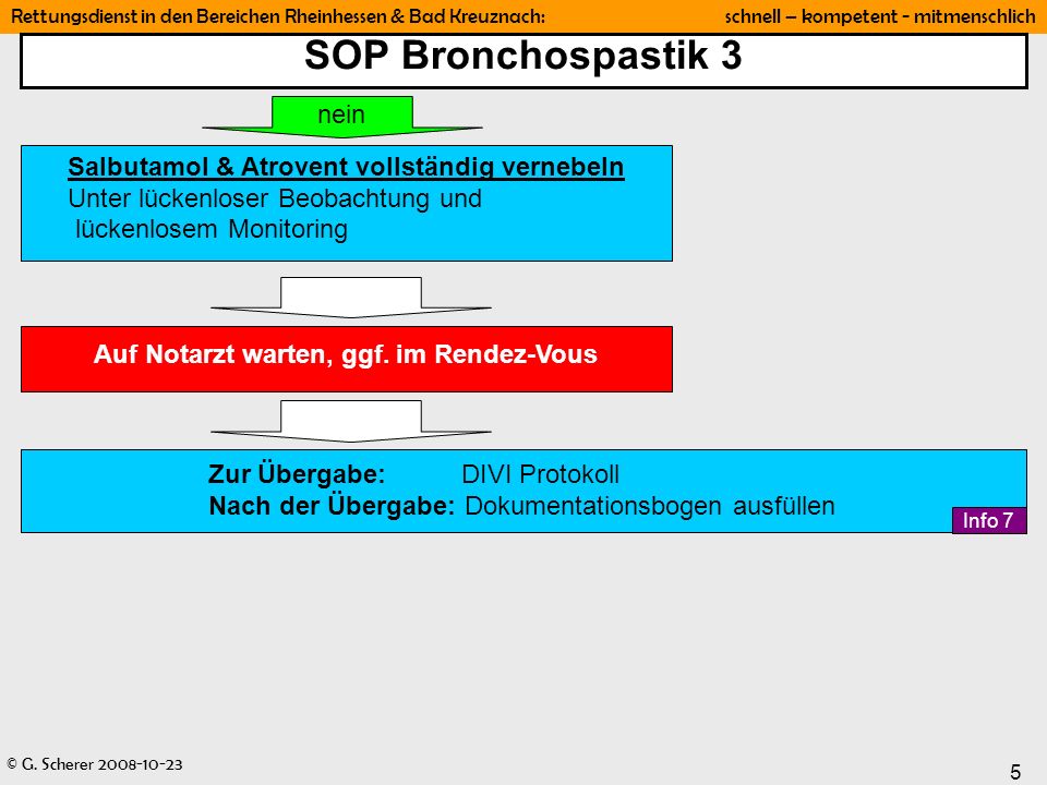 SOP Bronchospastik 3 nein Salbutamol & Atrovent vollständig vernebeln