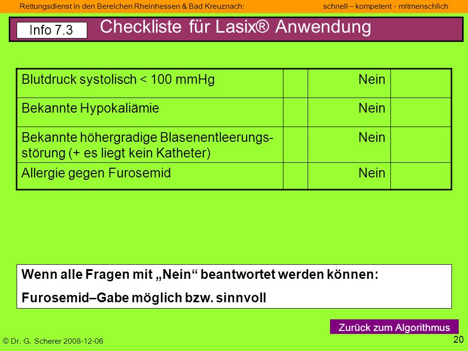 Checkliste für Lasix® Anwendung