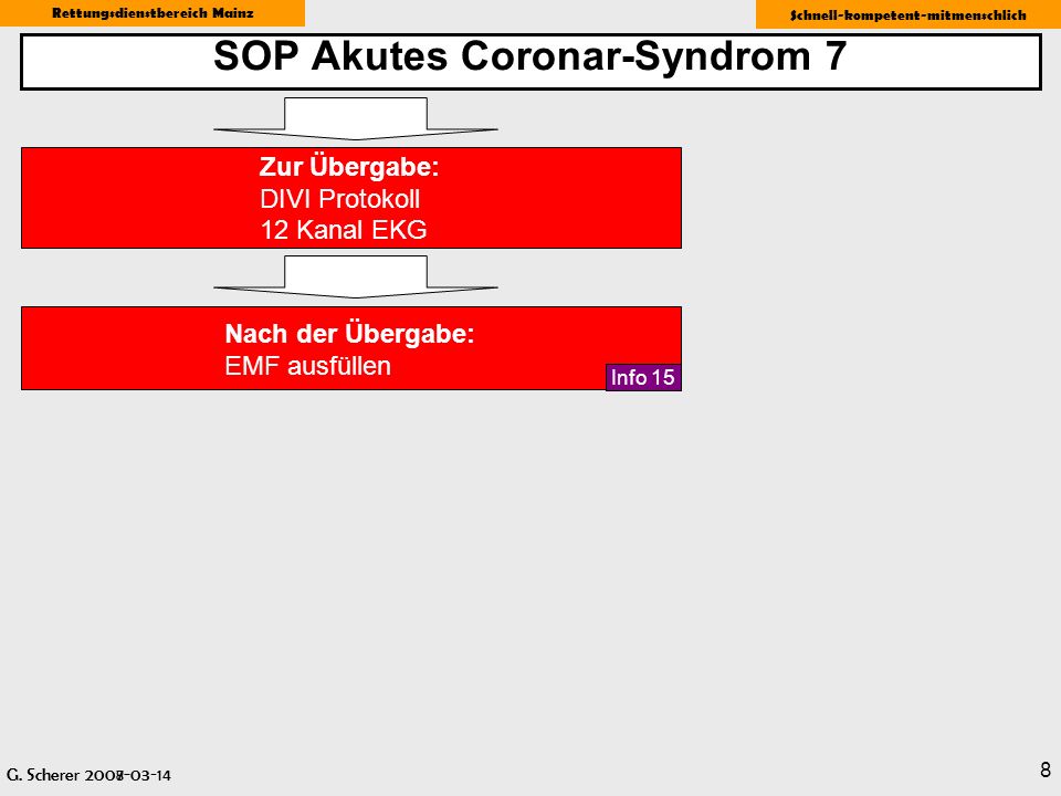 SOP Akutes Coronar-Syndrom 7