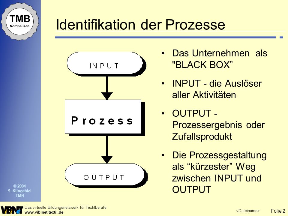 Identifikation der Prozesse