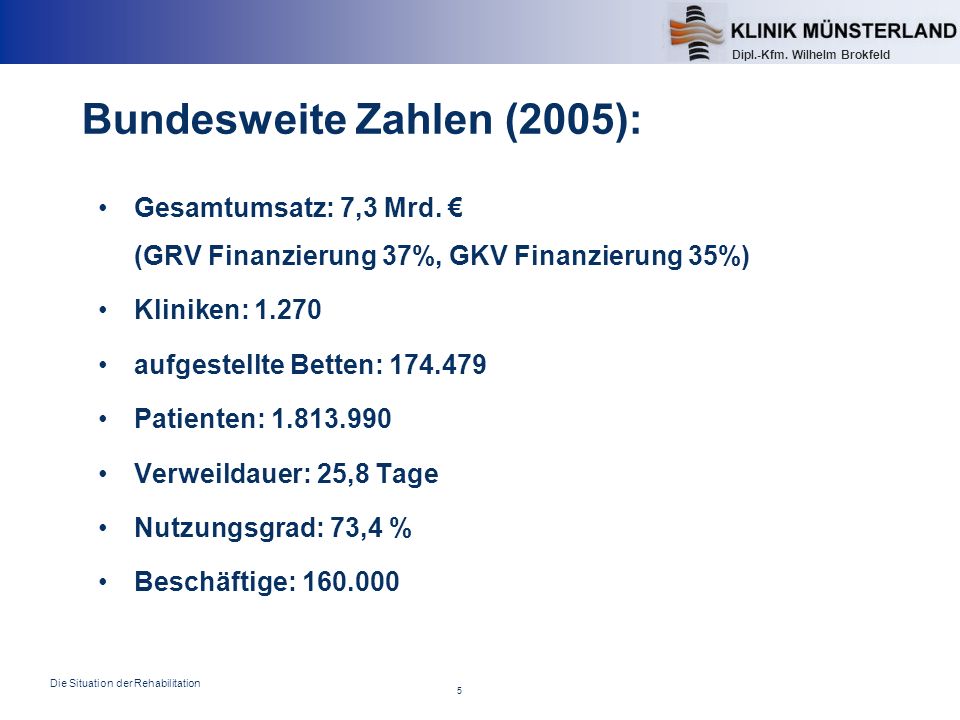 Bundesweite Zahlen (2005):
