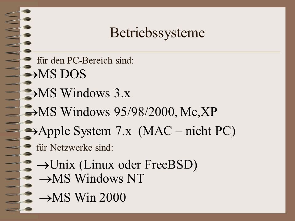 Betriebssysteme MS DOS MS Windows 3.x MS Windows 95/98/2000, Me,XP