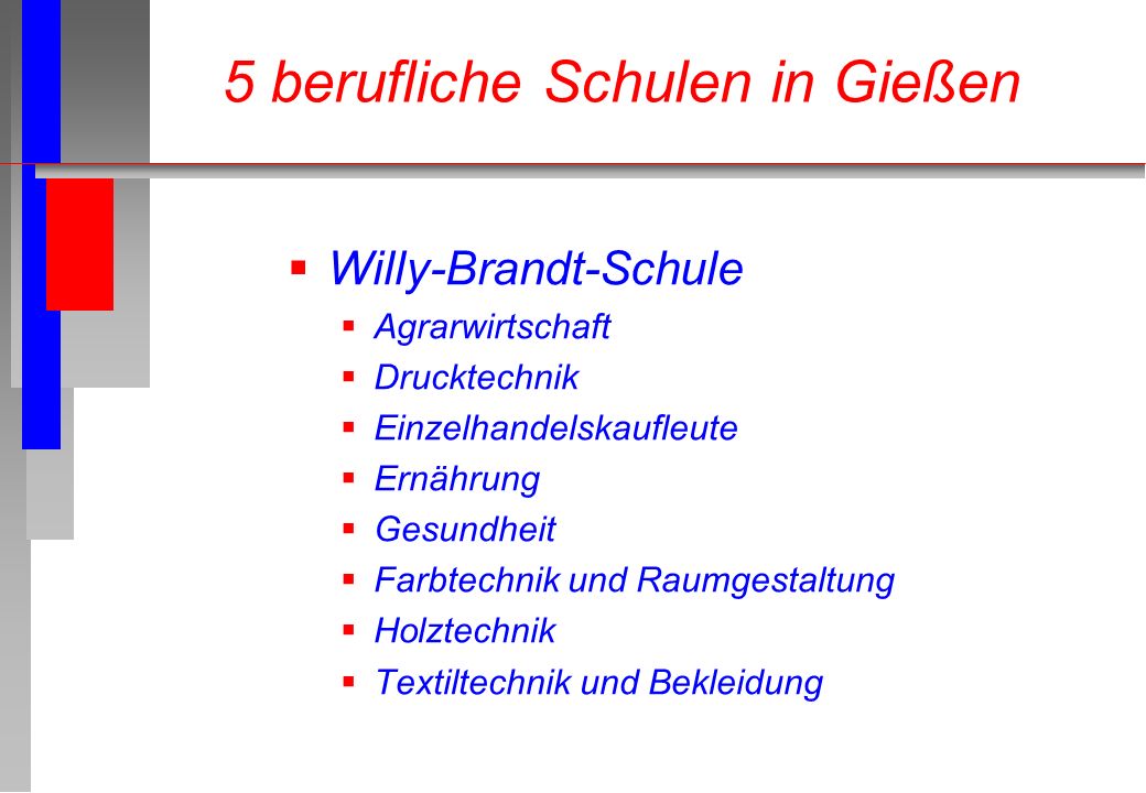 5 berufliche Schulen in Gießen