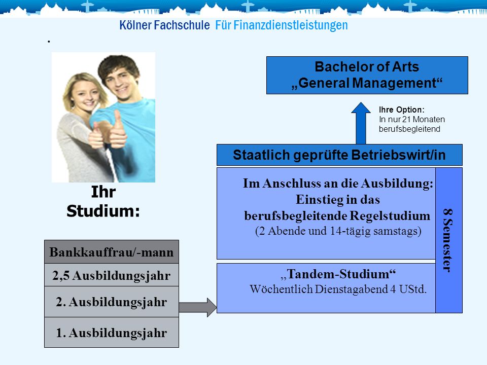 . Ihr Studium: Kölner Fachschule Für Finanzdienstleistungen