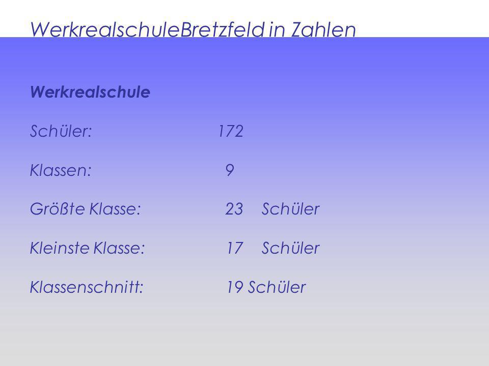 WerkrealschuleBretzfeld in Zahlen