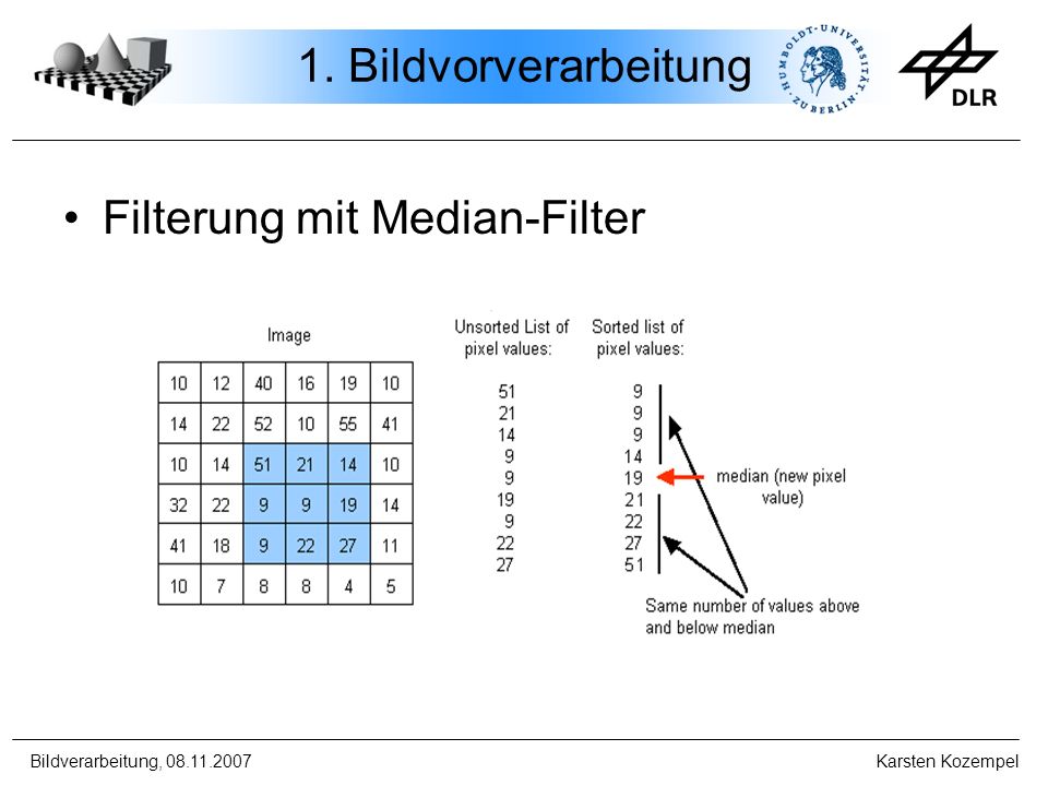 1. Bildvorverarbeitung Filterung mit Median-Filter