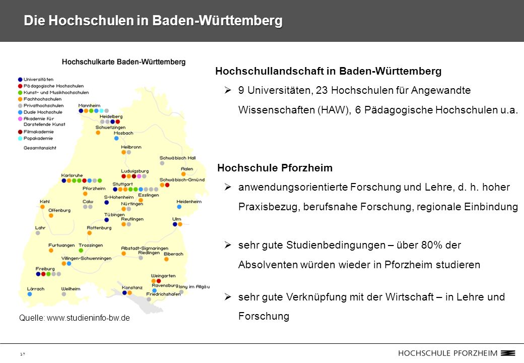 Die Hochschulen in Baden-Württemberg