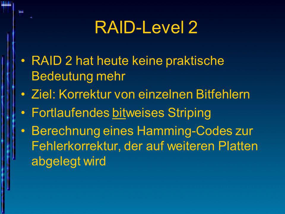 RAID-Level 2 RAID 2 hat heute keine praktische Bedeutung mehr