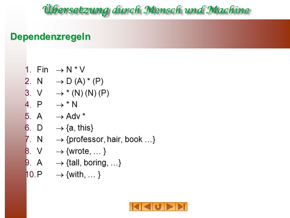 Dependenzregeln Fin  N * V N  D (A) * (P) V  * (N) (N) (P) P  * N