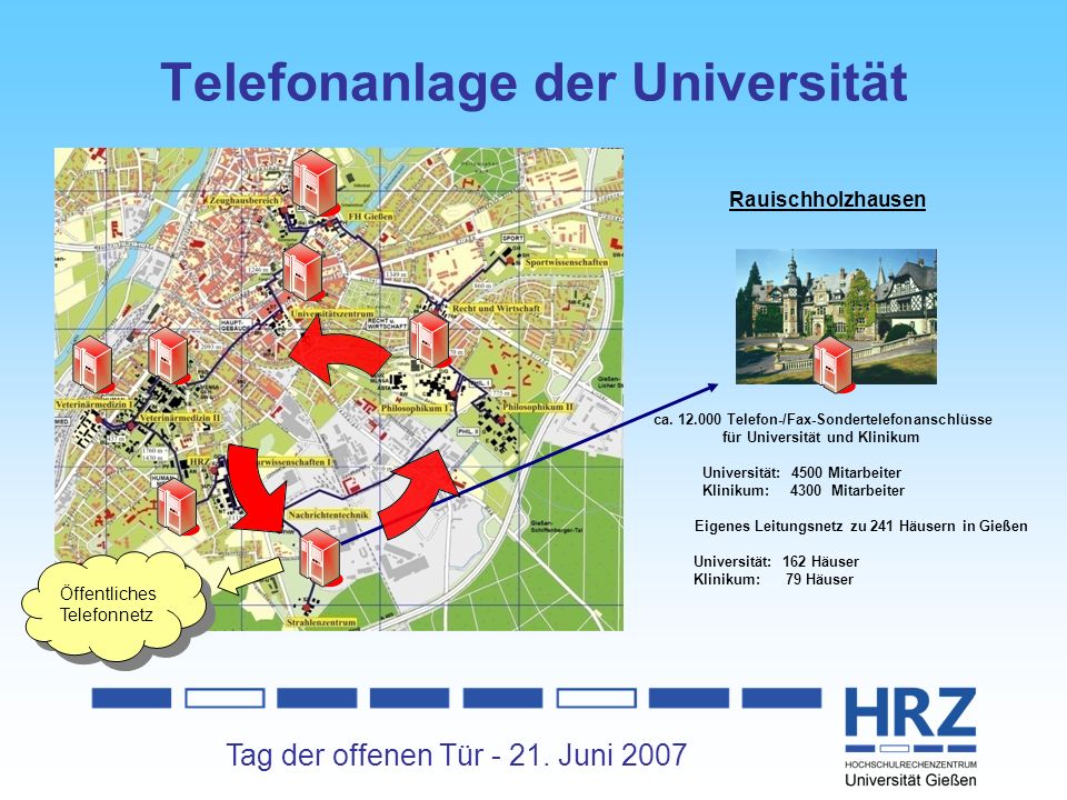 Die Telefonanlage an der Universität Gießen - ppt video online herunterladen