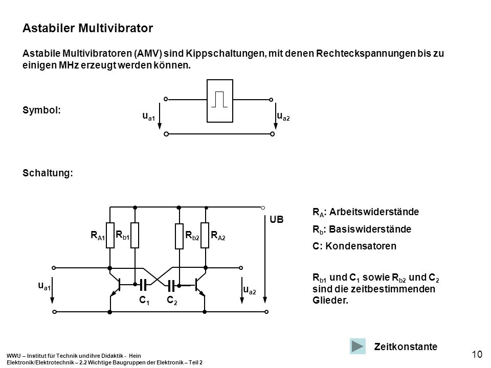 Astabiler Multivibrator