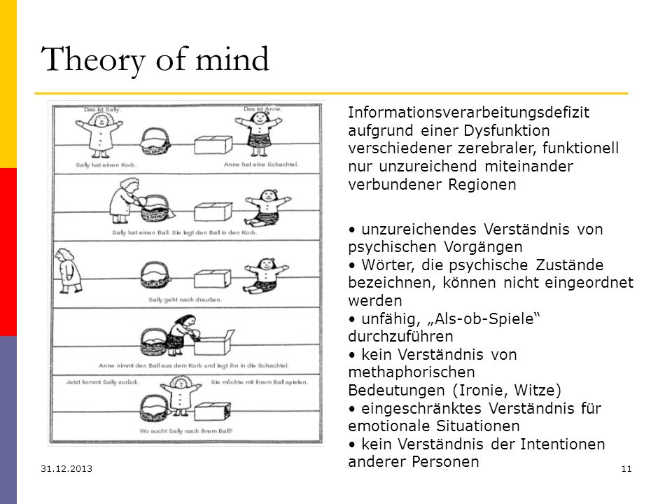 Theory of mind Informationsverarbeitungsdefizit