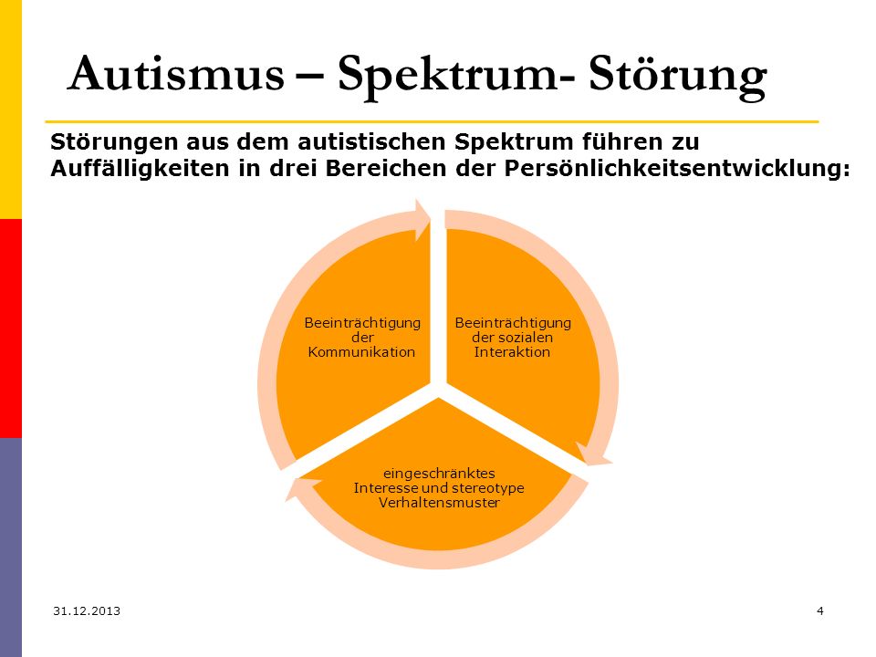 Autismus – Spektrum- Störung