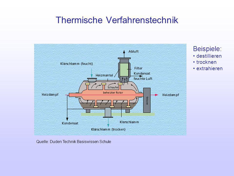 Thermische Verfahrenstechnik