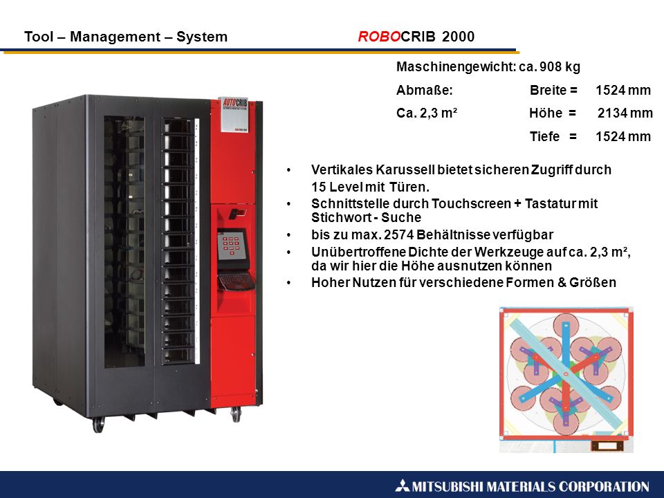 Tool – Management – System ROBOCRIB 2000