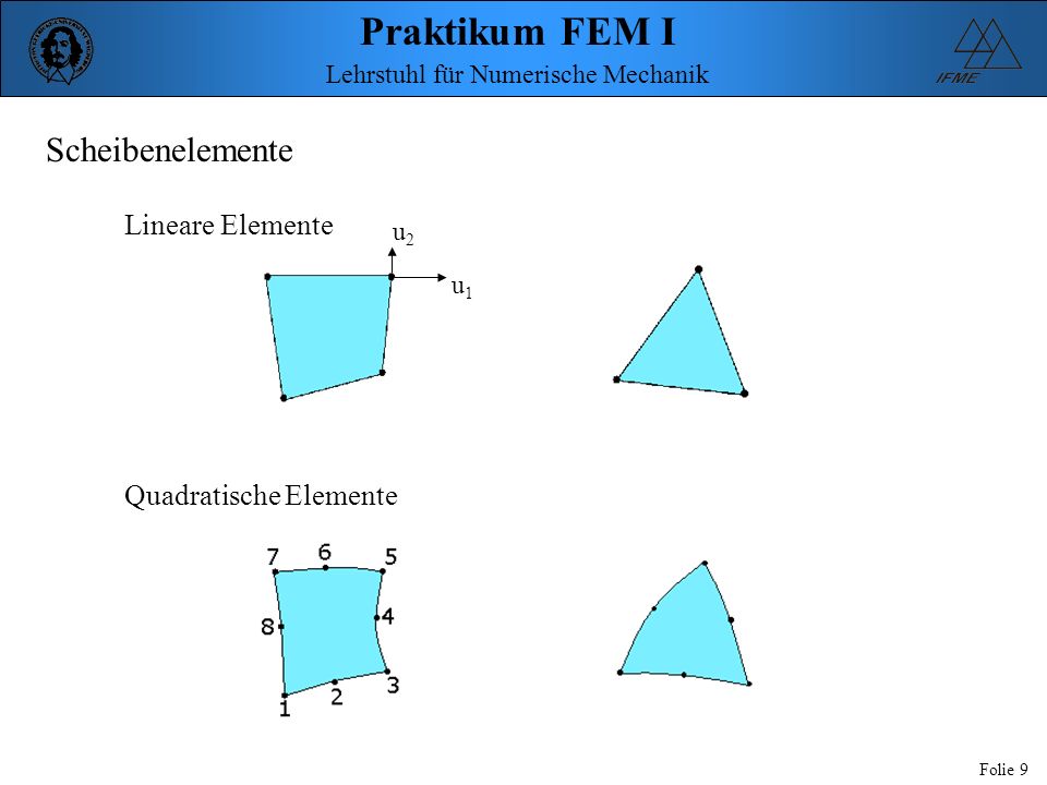 Scheibenelemente Lineare Elemente u2 u1 Quadratische Elemente