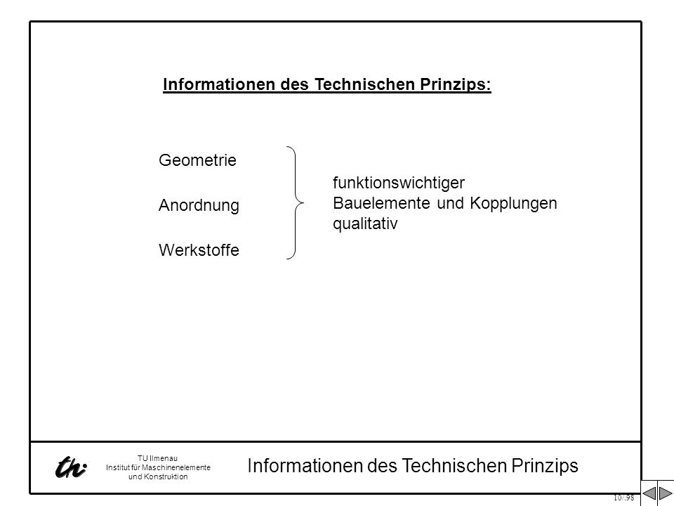 Informationen des Technischen Prinzips
