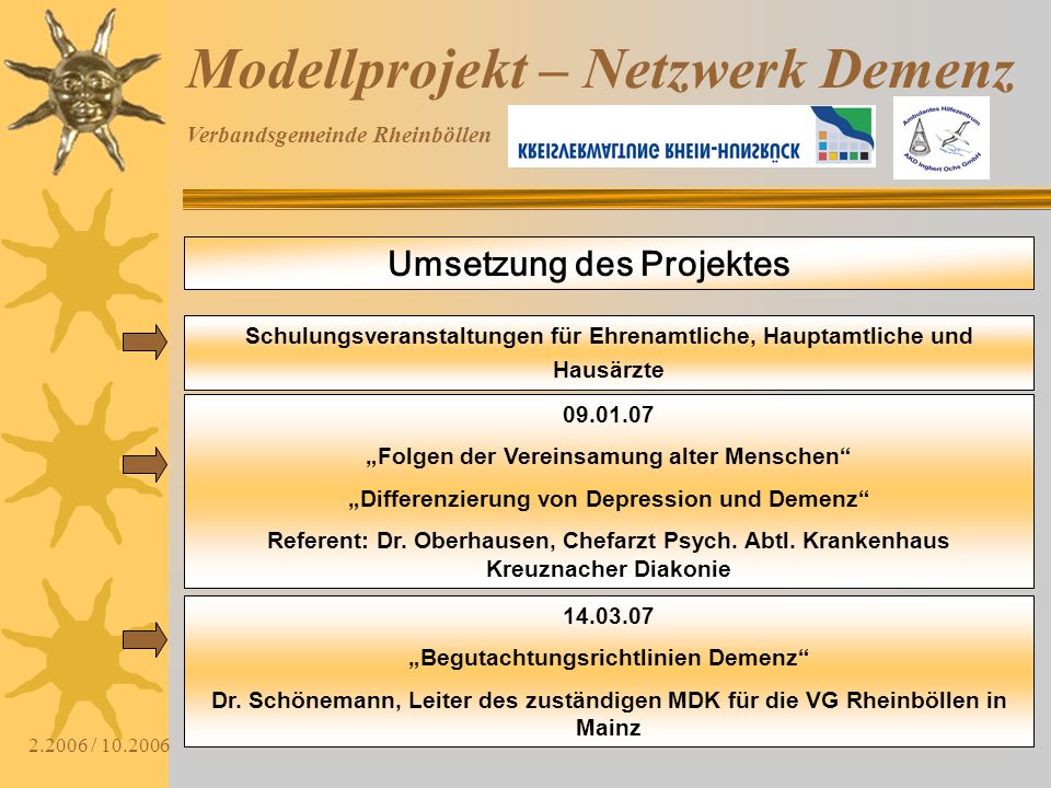Modellprojekt – Netzwerk Demenz