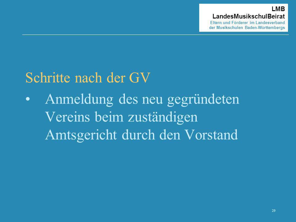 Schritte nach der GV Anmeldung des neu gegründeten Vereins beim zuständigen Amtsgericht durch den Vorstand.