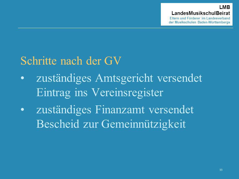 Schritte nach der GV zuständiges Amtsgericht versendet Eintrag ins Vereinsregister.