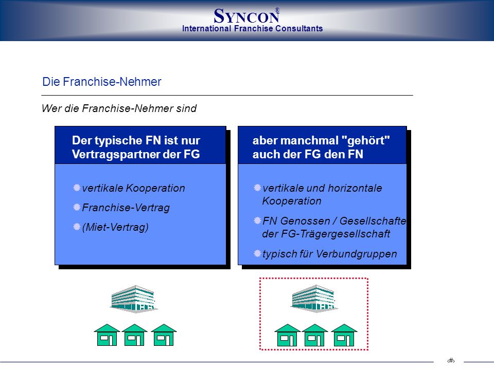 Der typische FN ist nur Vertragspartner der FG