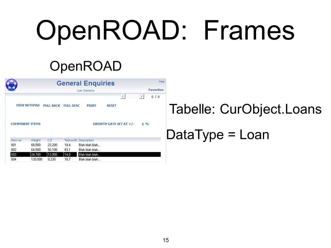 OpenROAD: Frames OpenROAD Tabelle: CurObject.Loans DataType = Loan
