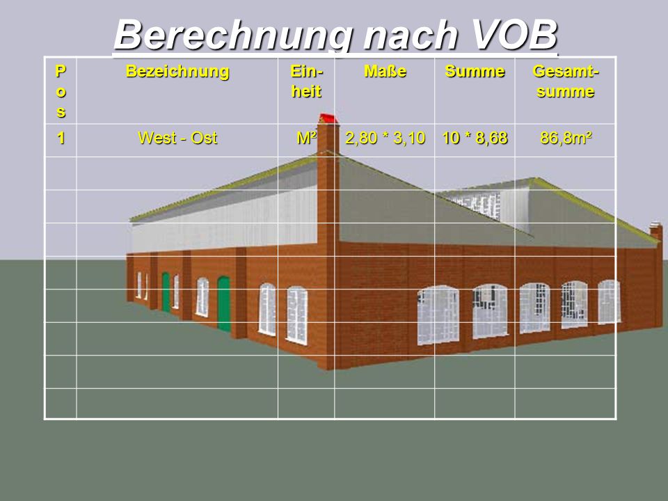 Berechnung nach VOB Pos Bezeichnung Ein-heit Maße Summe Gesamt-summe 1