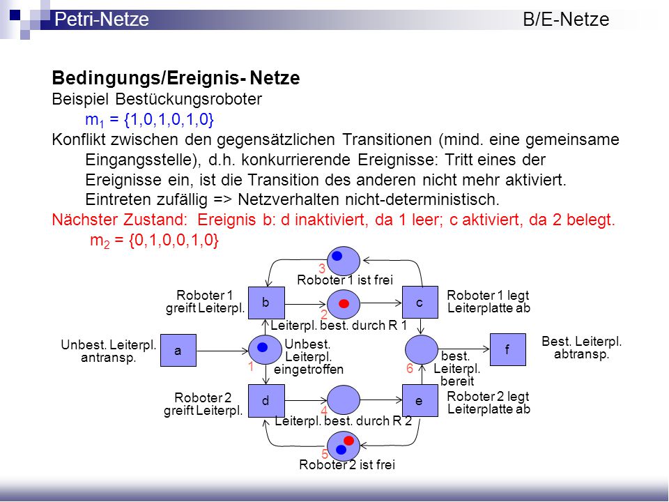 Petri-Netze B/E-Netze