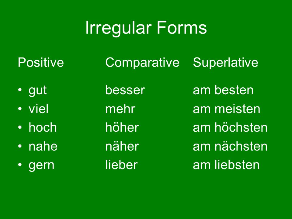 Positive form comparative superlative