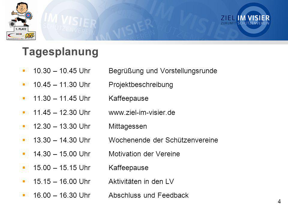 Tagesplanung – Uhr Begrüßung und Vorstellungsrunde