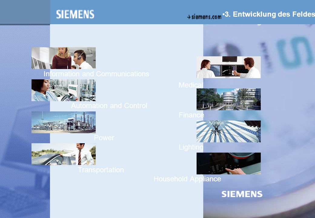 z 3. Entwicklung des Feldes Information and Communications Medical