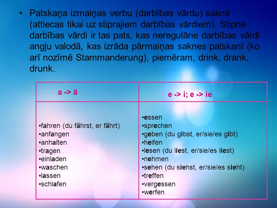 Patskaņa izmaiņas verbu (darbības vārdu) saknē (attiecas tikai uz stiprajiem darbības vārdiem). Stiprie darbības vārdi ir tas pats, kas neregulārie darbības vārdi angļu valodā, kas izrāda pārmaiņas saknes patskanī (ko arī nozīmē Stammanderung), piemēram, drink, drank, drunk.