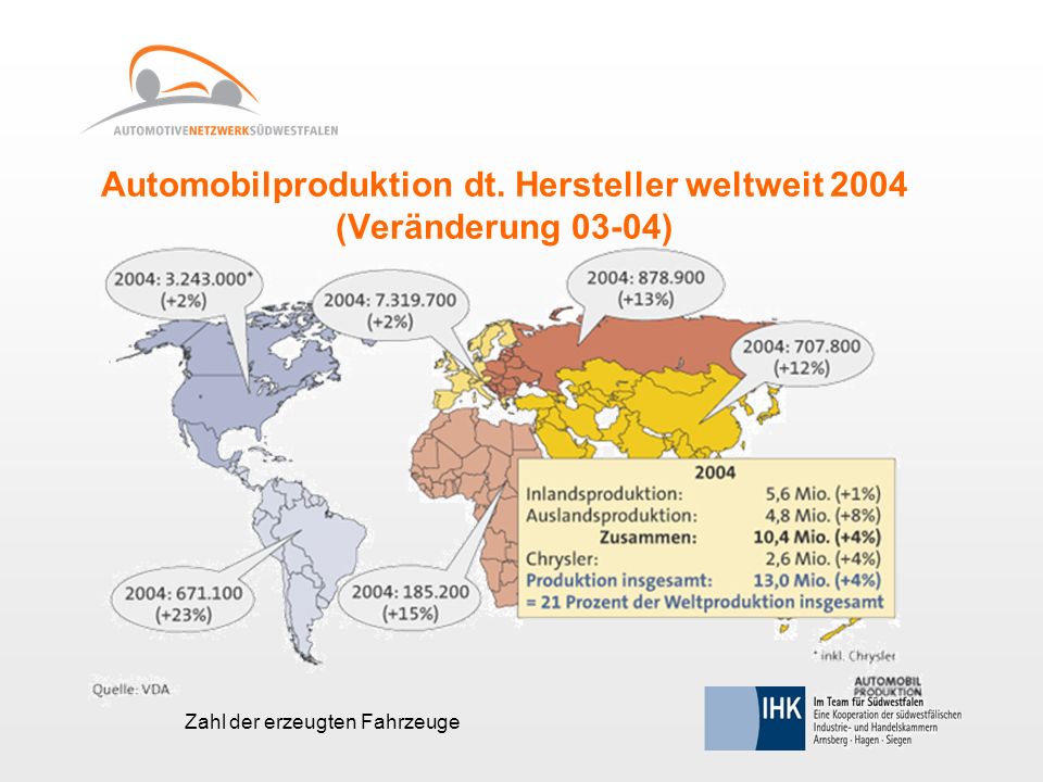 Automobilproduktion dt. Hersteller weltweit 2004 (Veränderung 03-04)
