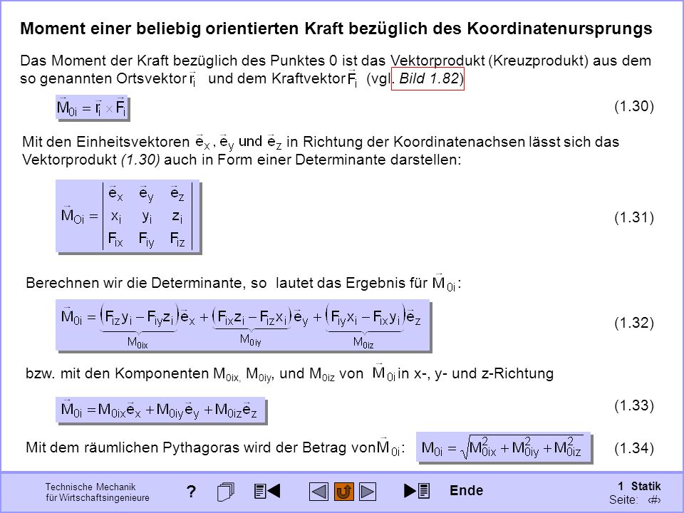 Moment einer beliebig orientierten Kraft bezüglich des Koordinatenursprungs
