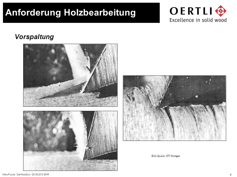 Anforderung Holzbearbeitung