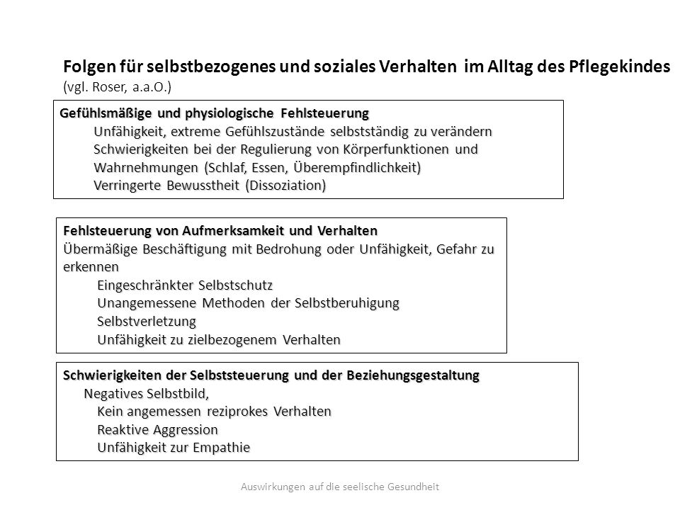 Auswirkungen auf die seelische Gesundheit