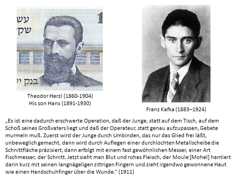 Franz Kafka (1883–1924) Theodor Herzl ( ) His son Hans ( )