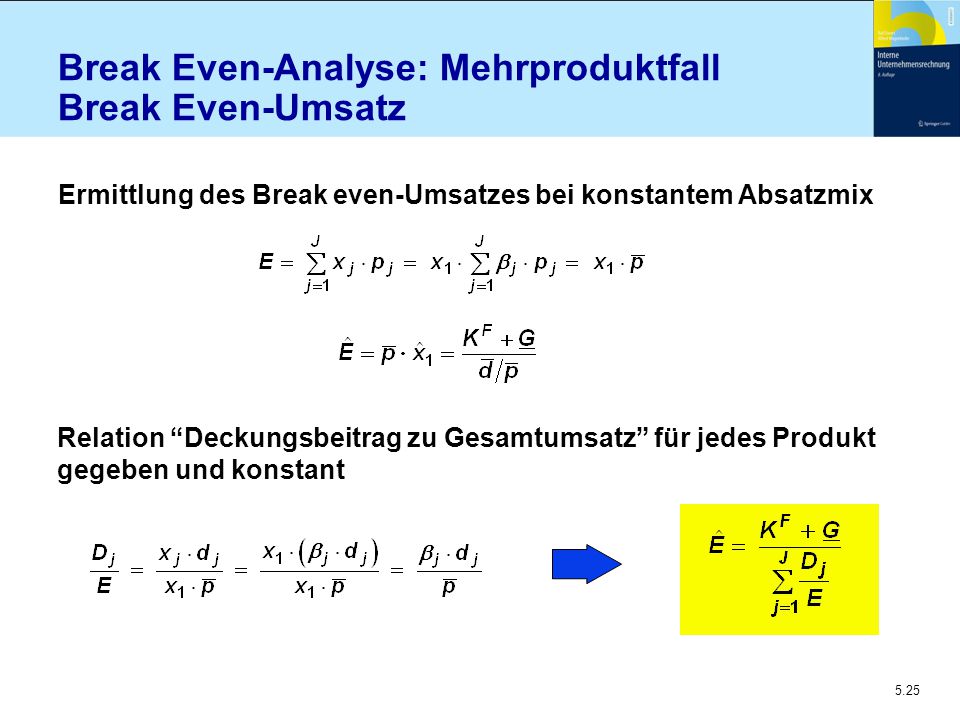 Break Even-Analyse: Mehrproduktfall Break Even-Umsatz