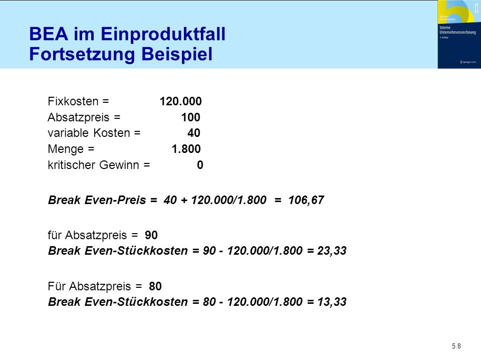 BEA im Einproduktfall Fortsetzung Beispiel