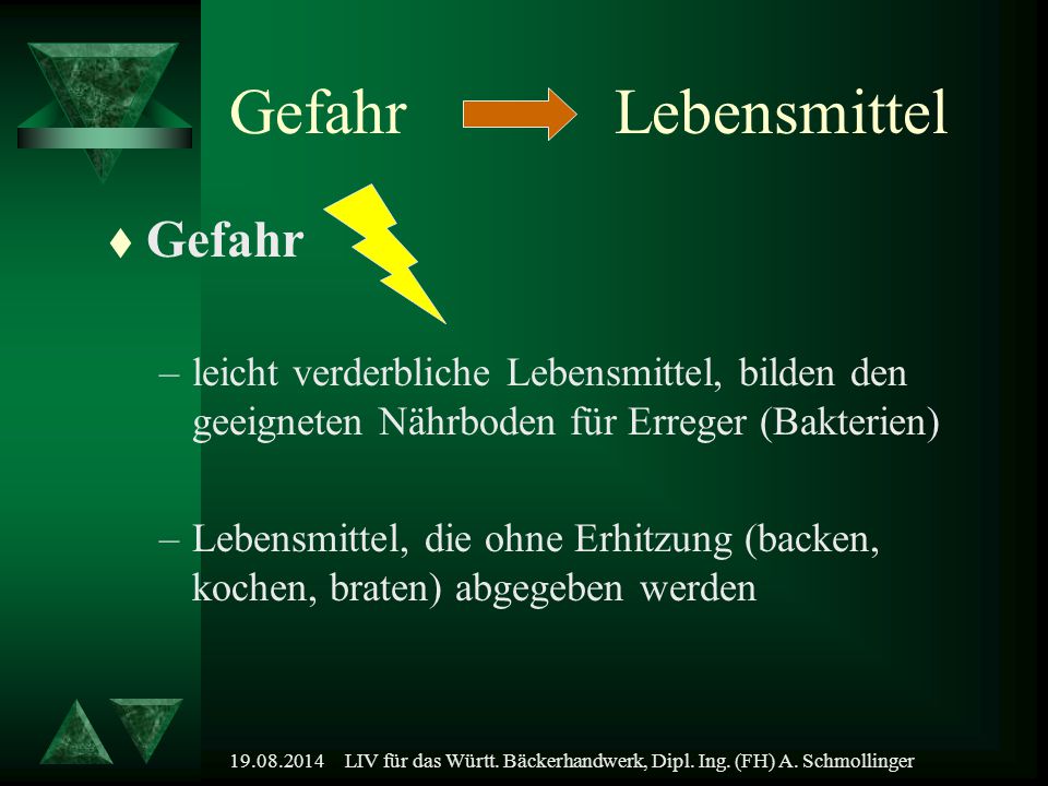 LIV für das Württ. Bäckerhandwerk, Dipl. Ing. (FH) A. Schmollinger